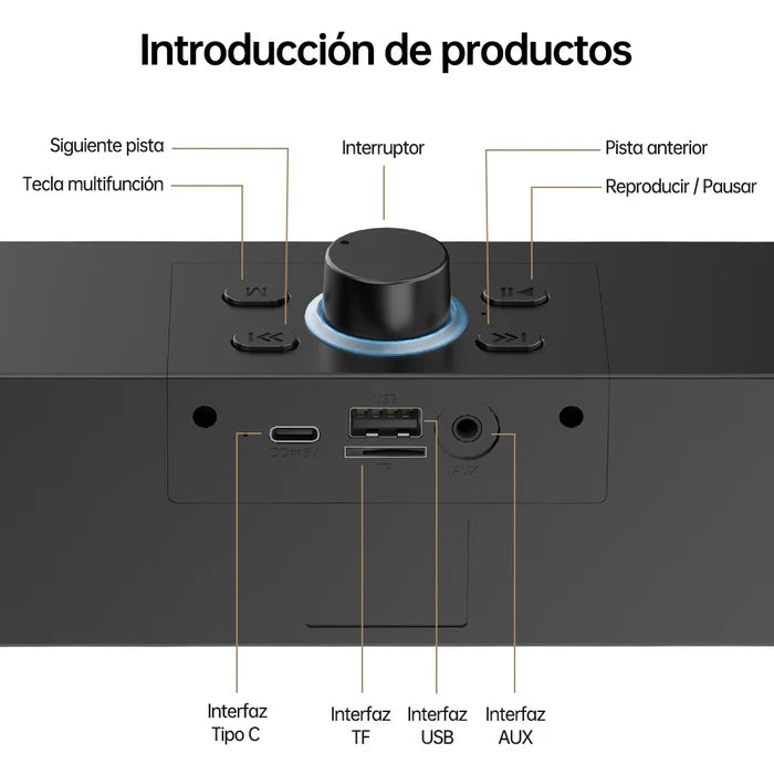GENGXIN™ Bocina Inalambrica GX-B01 (Sólo para exhibición)