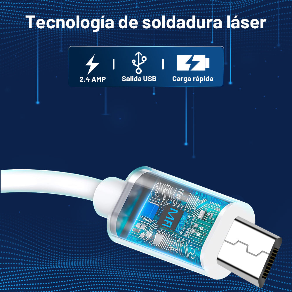 GENGXIN® Cargador de 5V2.4Amp V8 (Sólo para exhibición)