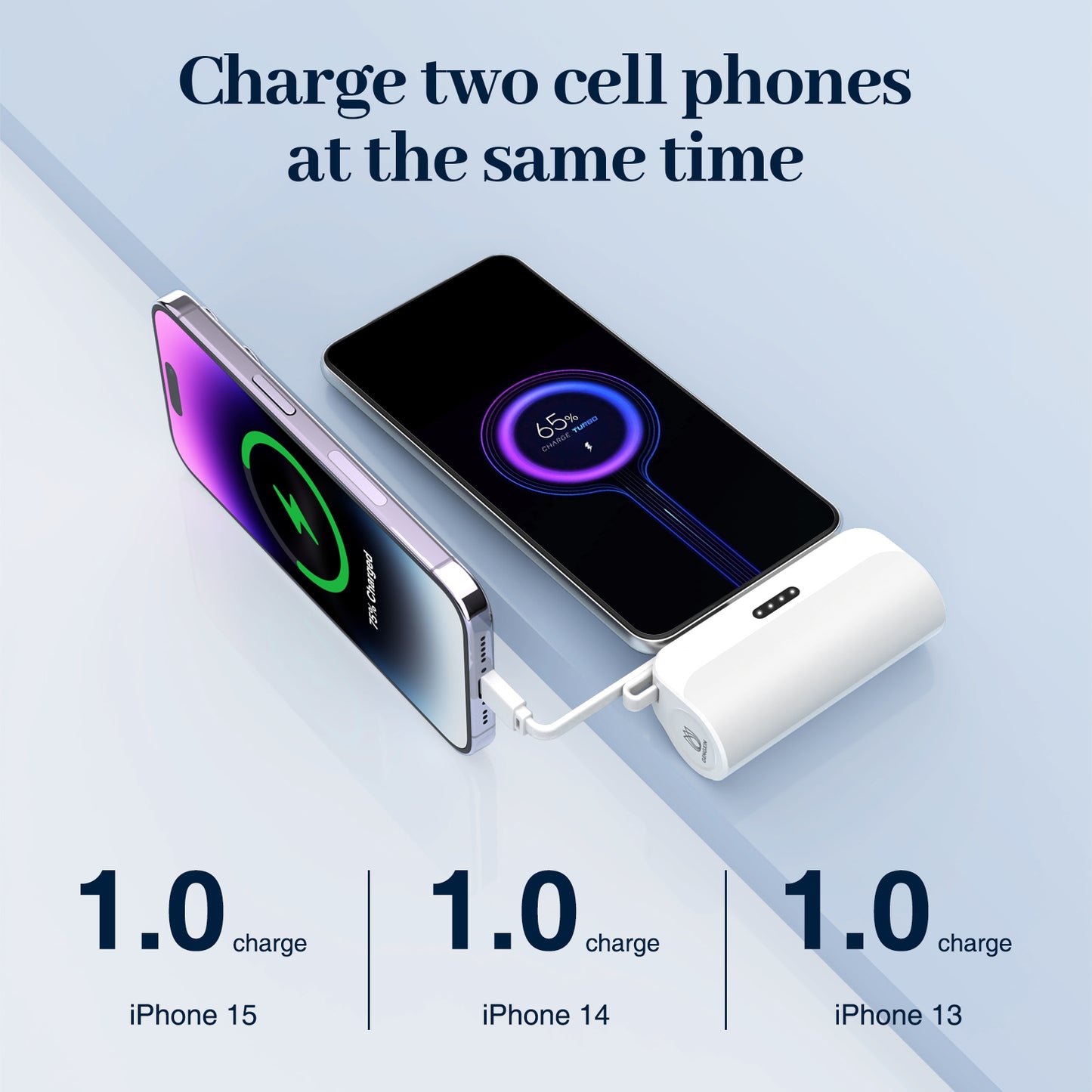 GENGXIN® PowerBank Capsula 4500 mAh-Blanco (Sólo para exhibición)