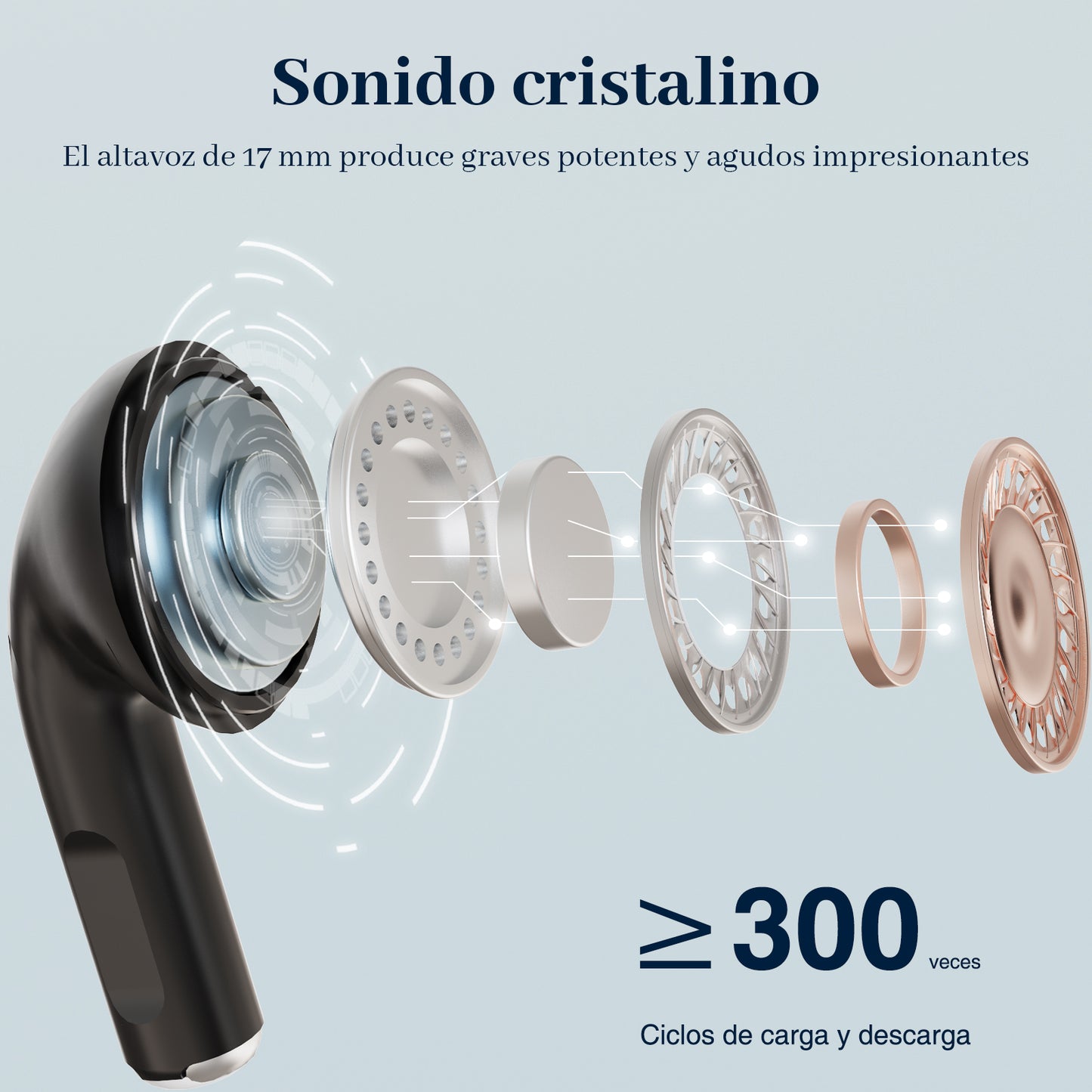 GENGXIN® Audifonos Inalambricos GX-T02