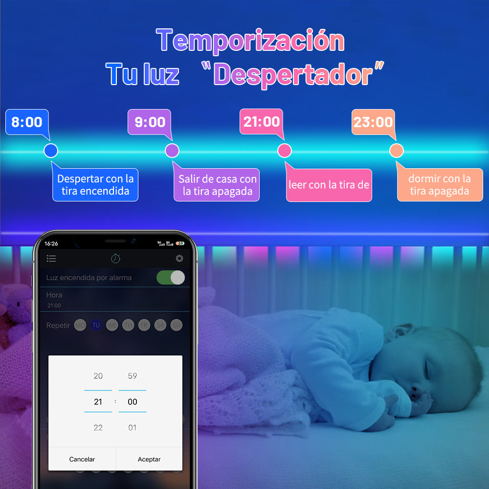 GENGXIN® Controlador APP Bluetooth Tira de LED Rayo 2 Salidas (Sólo para exhibición)