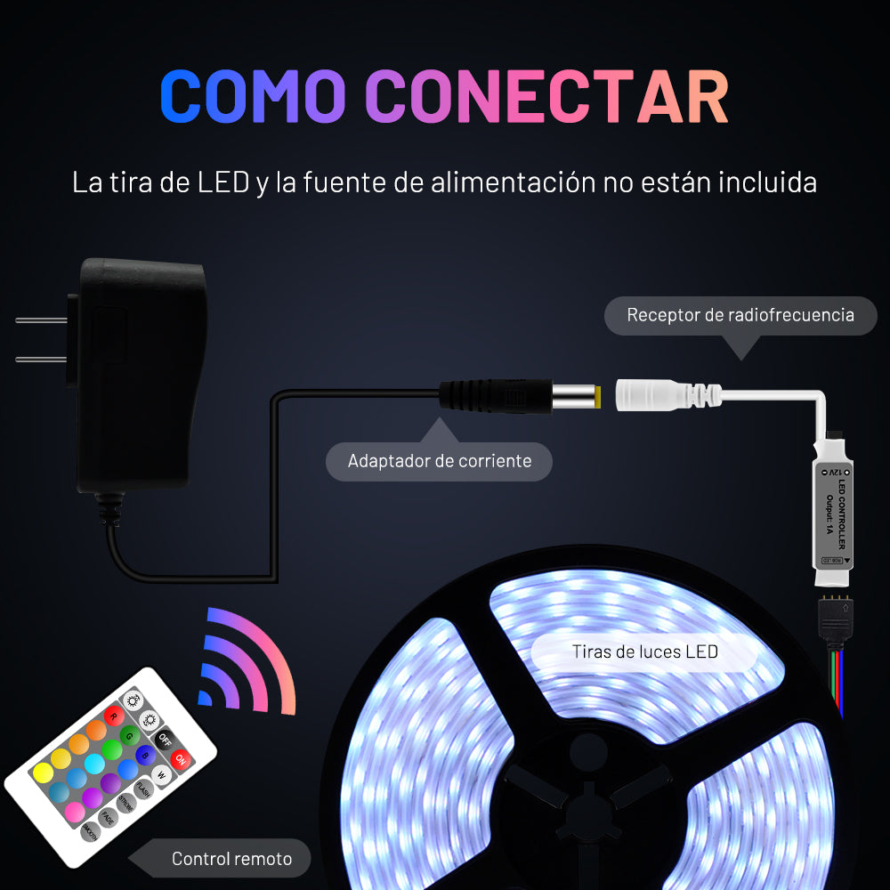 GENGXIN® Controlador Tira de LED RGB