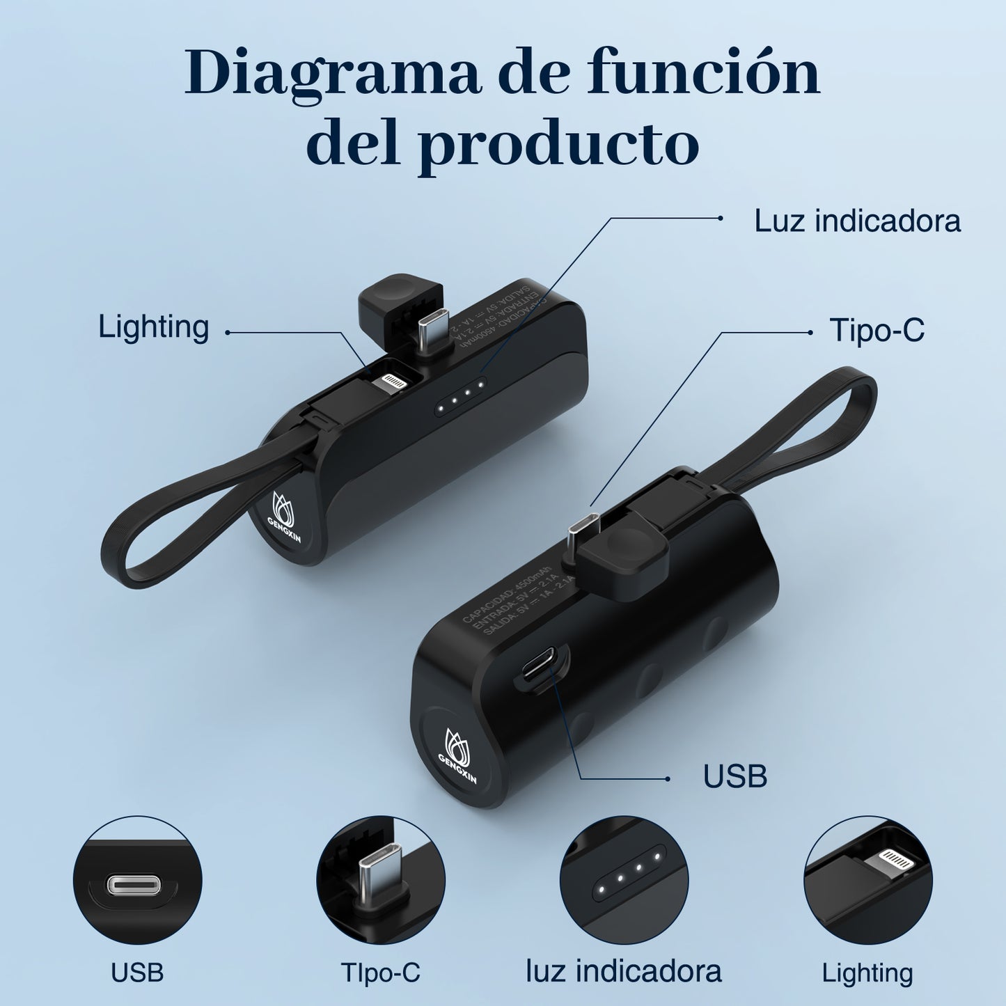 GENGXIN® PowerBank Capsula 4500 mAh-Negro (Sólo para exhibición)
