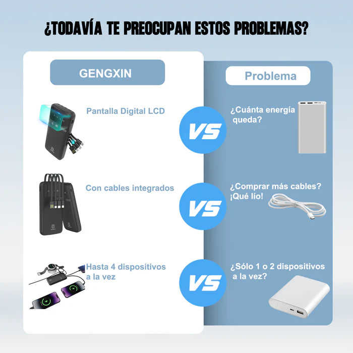 GENGXIN® Powerbank-10000mAh-GX-PB10B (Sólo para exhibición)