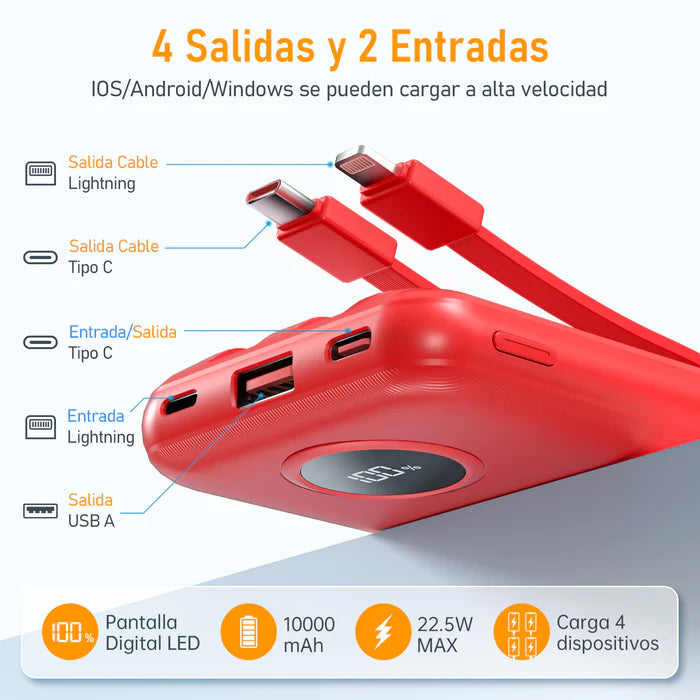 GENGXIN® Powerbank-10000mAh-GX-PD10B (Sólo para exhibición)