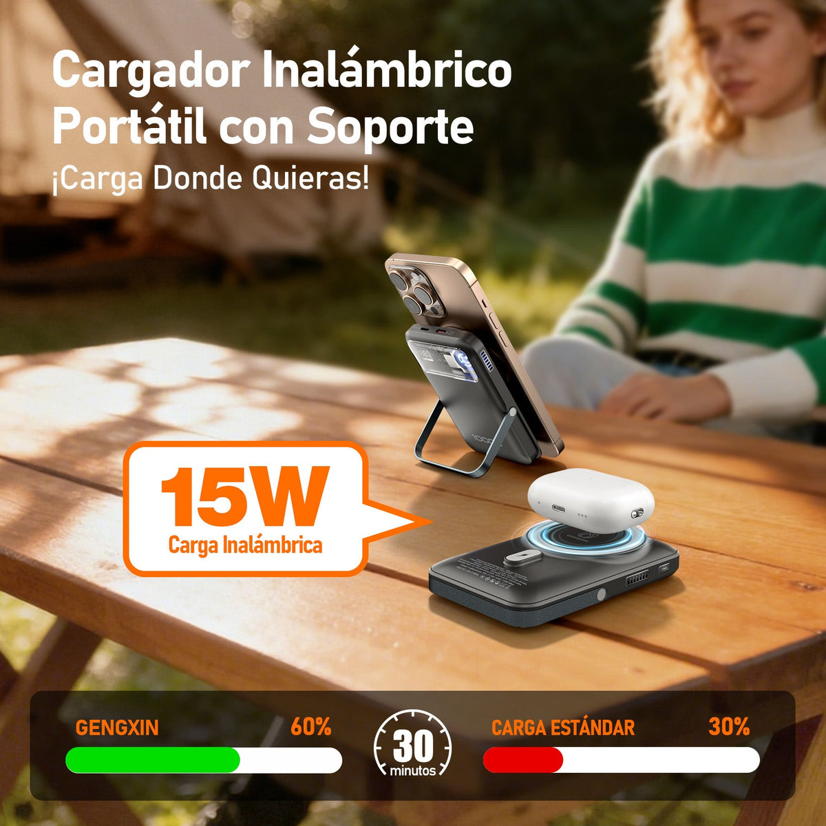 GENGXIN® Powerbank-GX-PM10C