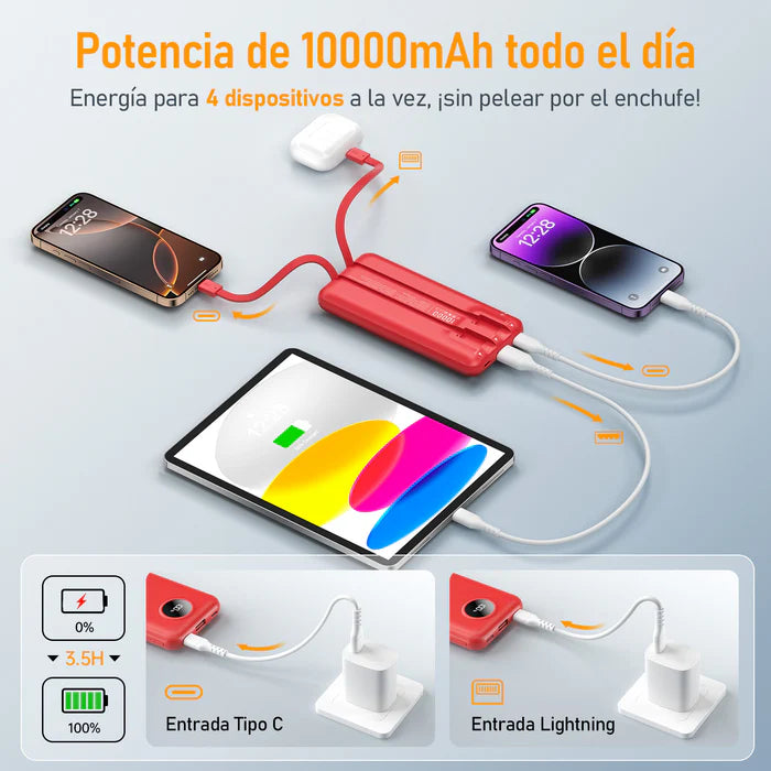 GENGXIN® Powerbank-10000mAh-GX-PD10B (Sólo para exhibición)