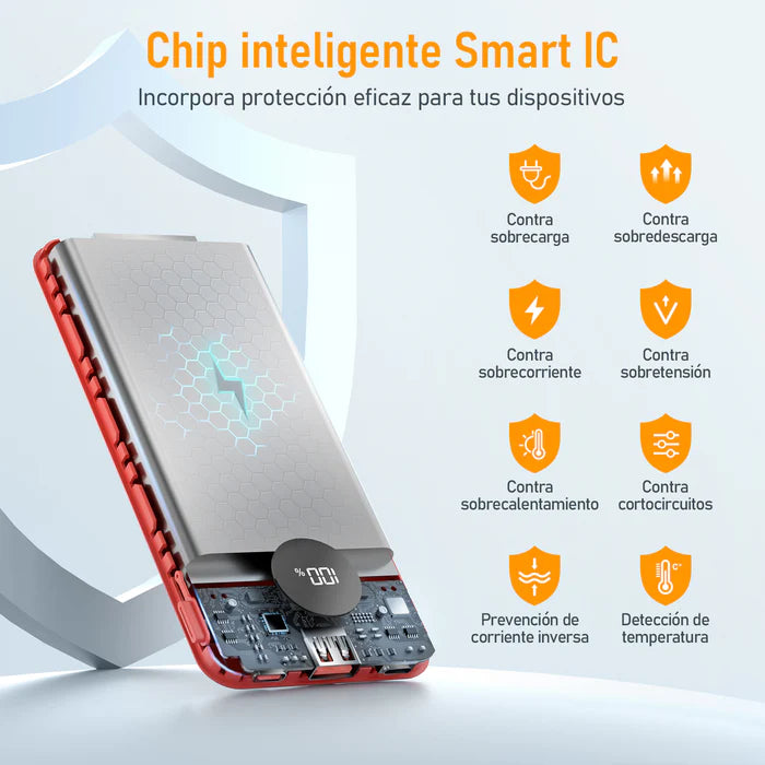GENGXIN® Powerbank-10000mAh-GX-PD10B (Sólo para exhibición)