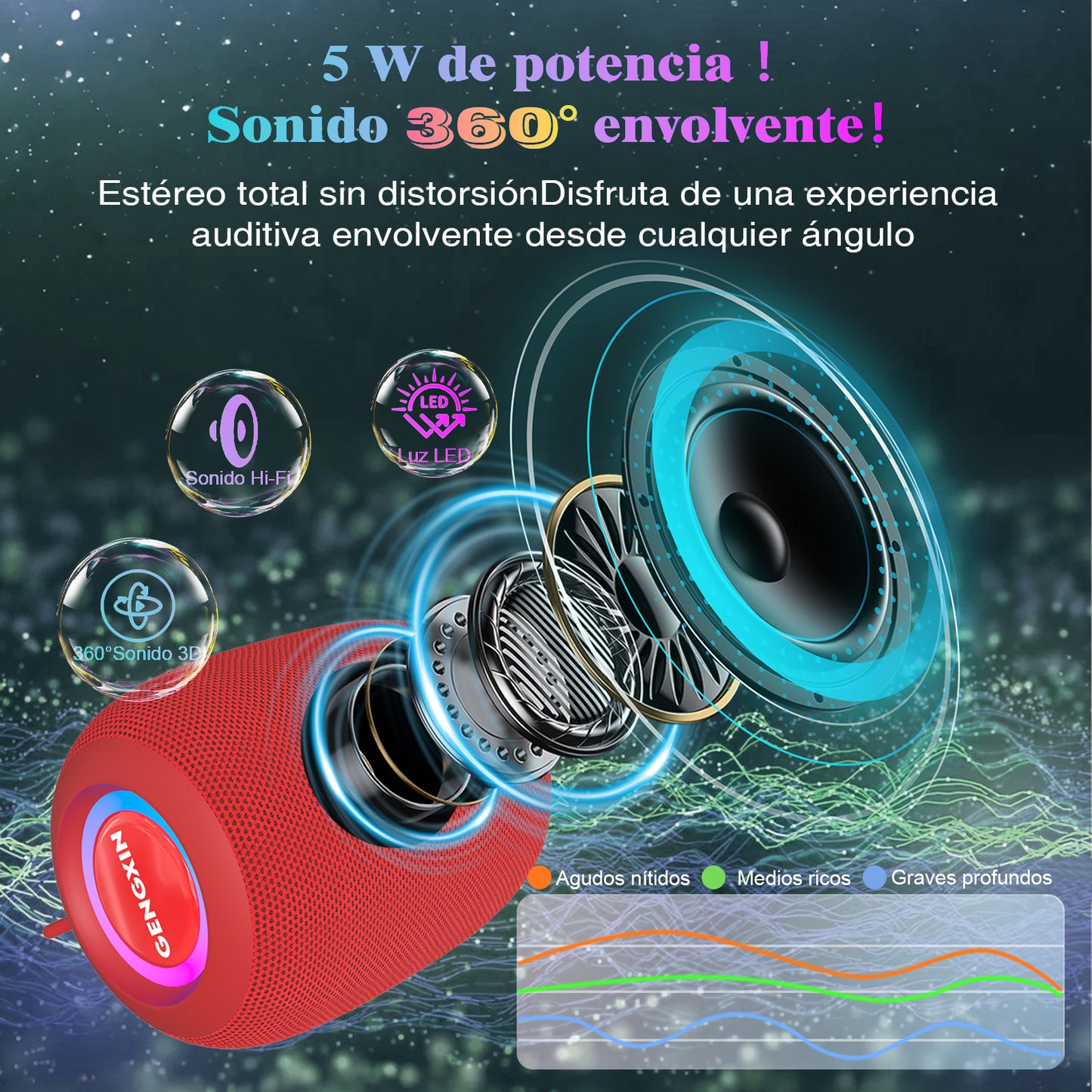 GENGXIN® Bocina Inalambrica  GX-B07