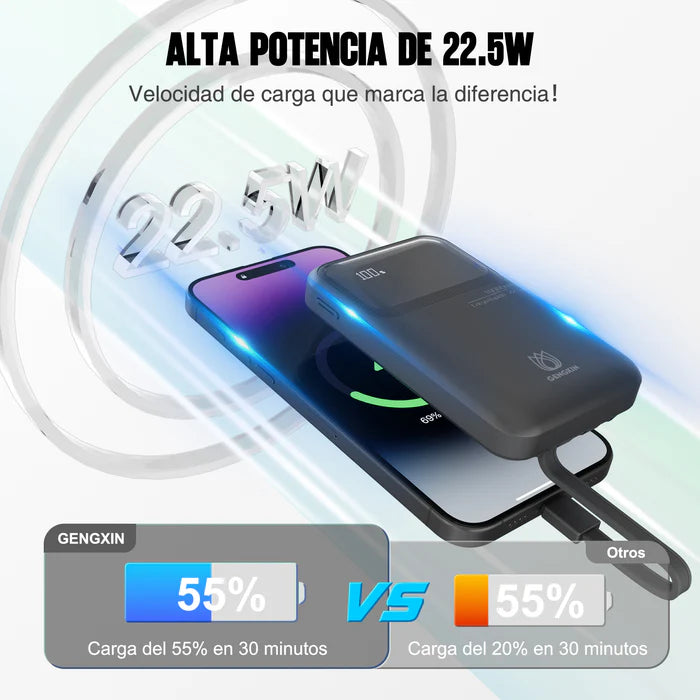 GENGXIN® Powerbank-10000mAh-GX-PD10C (Sólo para exhibición)