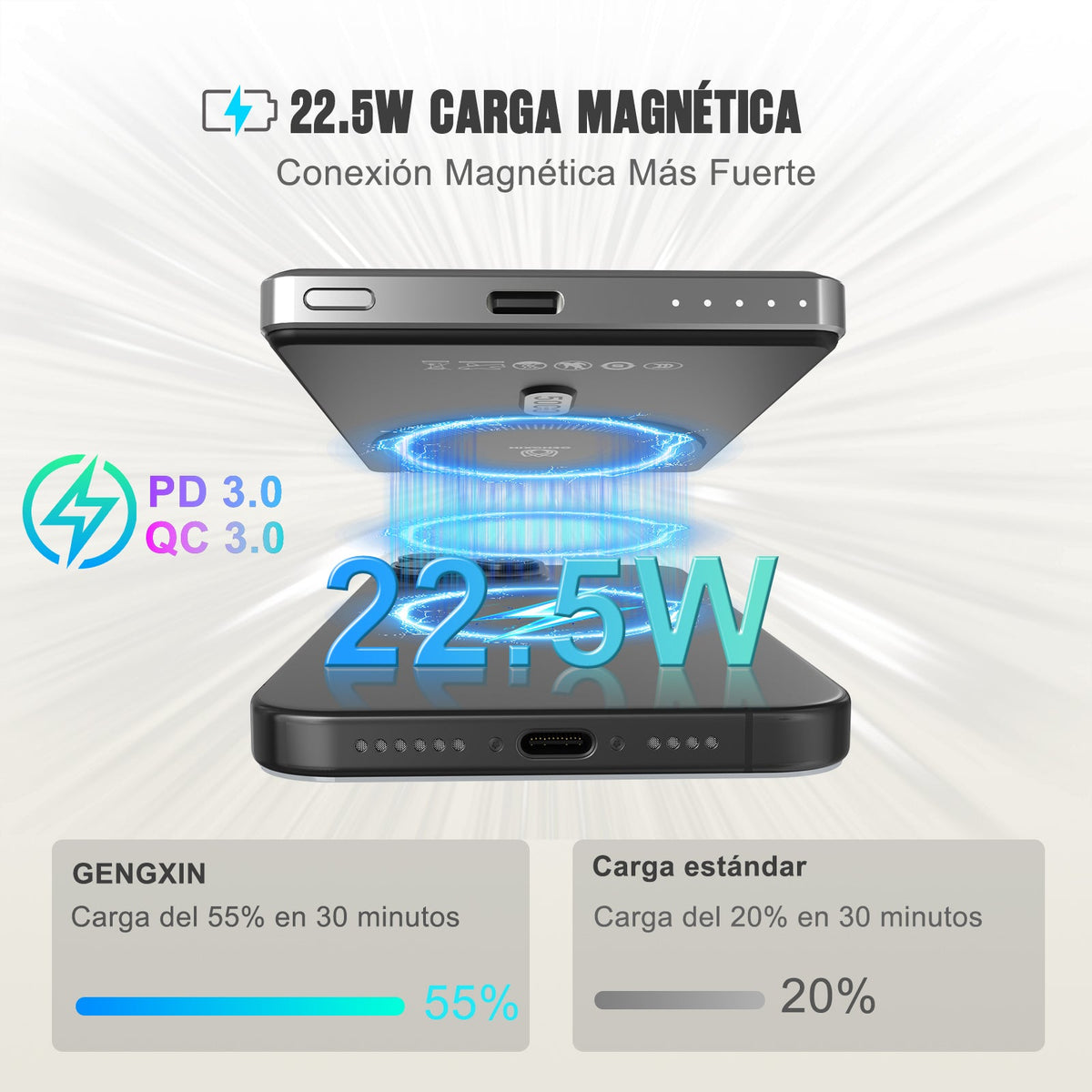 GENGXIN® Powerbank-GX-PM50B