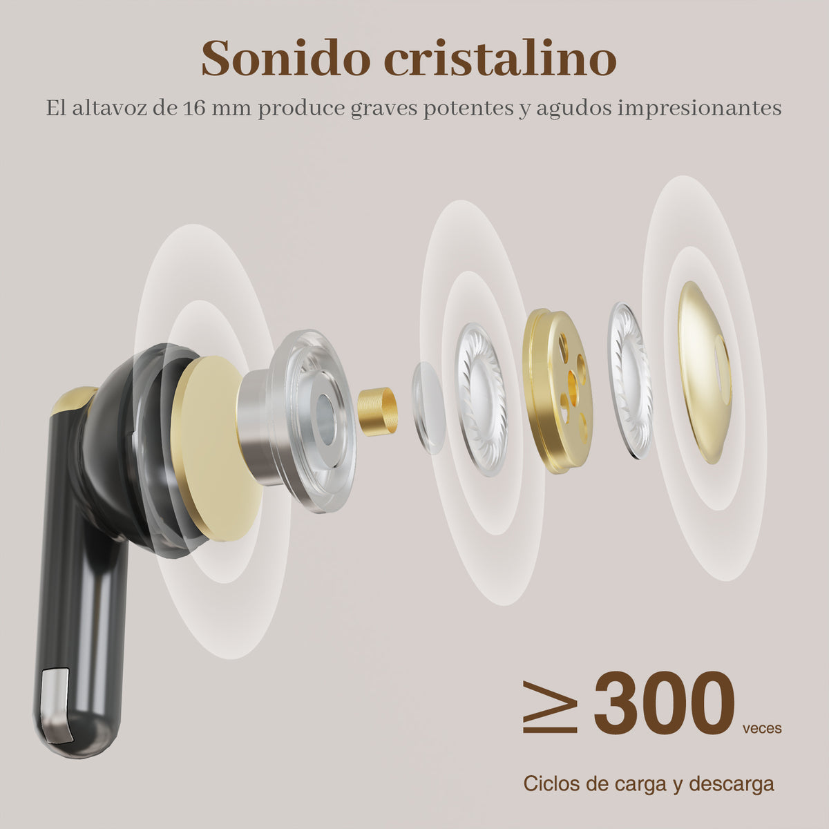 GENGXIN™  Audifonos Inalambricos  GX-T06