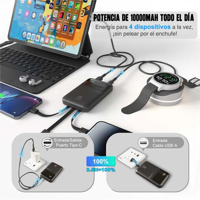 GENGXIN® Powerbank-10000mAh-GX-PD10C (Sólo para exhibición)