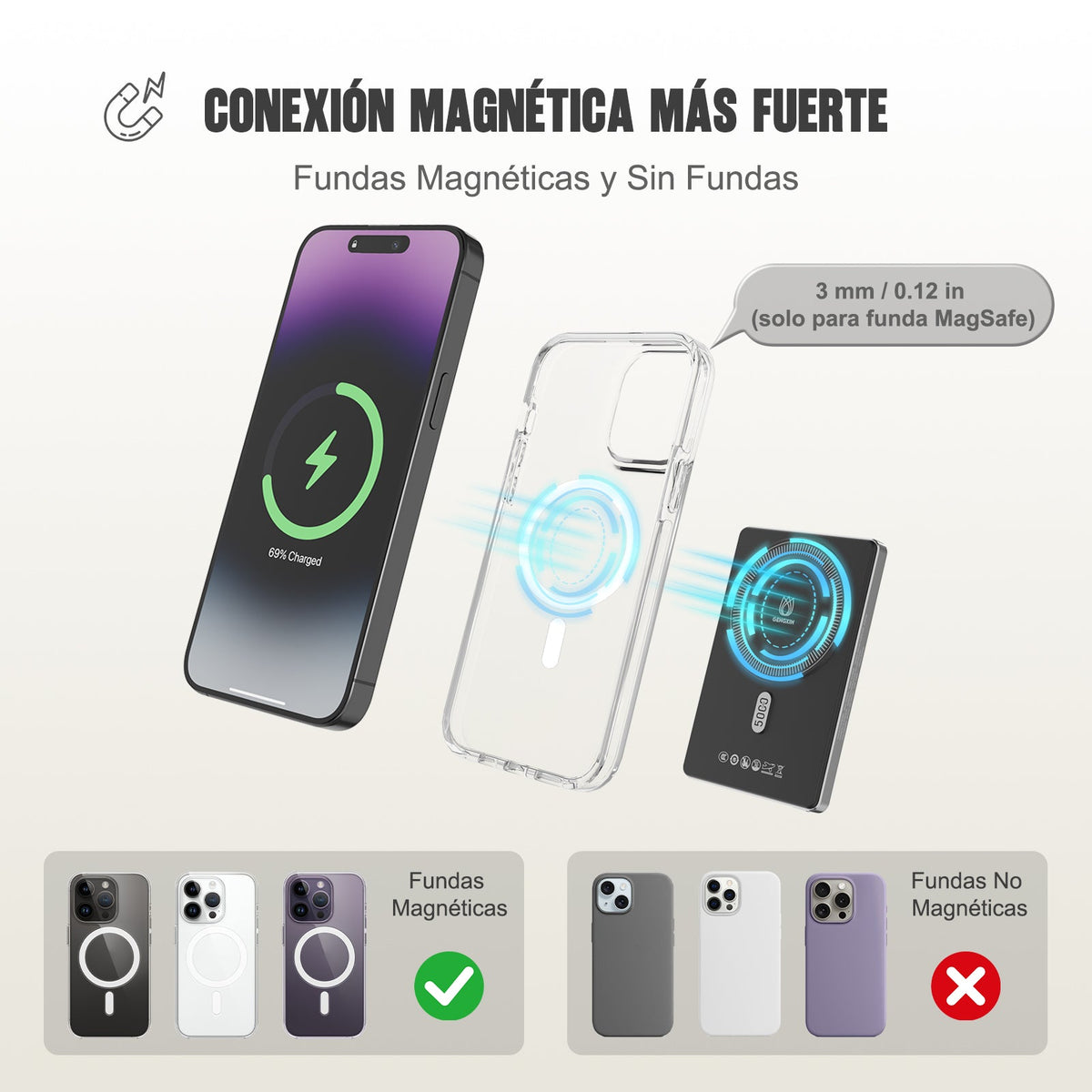 GENGXIN® Powerbank-GX-PM50B