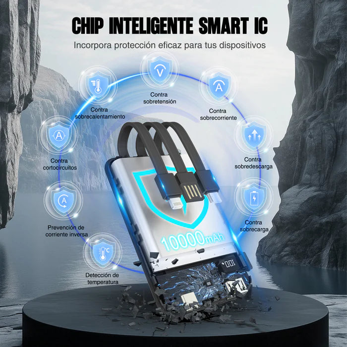GENGXIN® Powerbank-10000mAh-GX-PD10C (Sólo para exhibición)