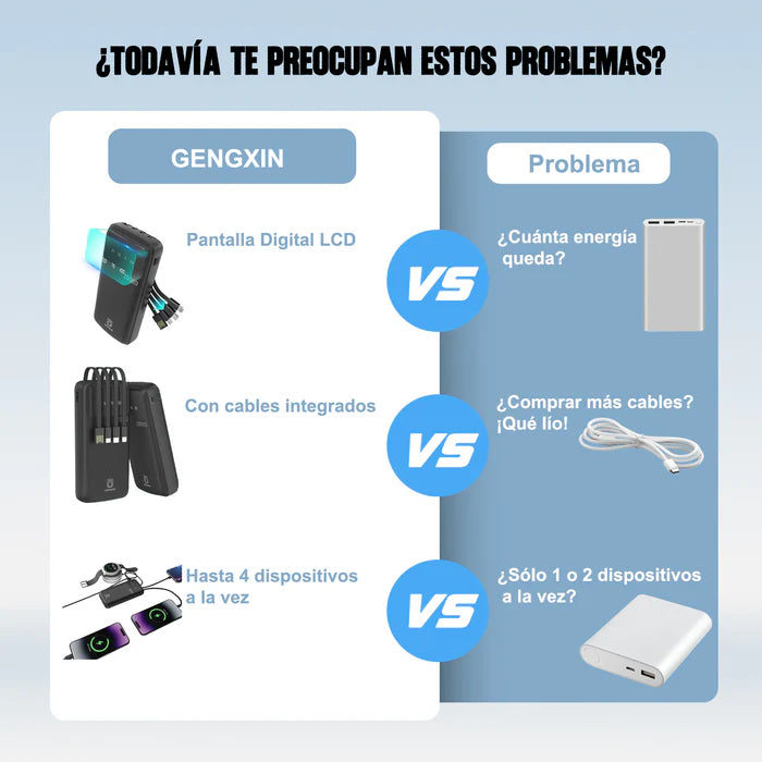 GENGXIN® Powerbank-20000mAh-GX-PB20B (Sólo para exhibición)