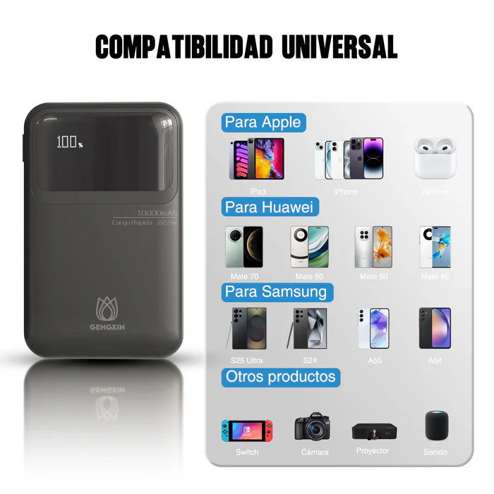 GENGXIN® Powerbank-10000mAh-GX-PD10C (Sólo para exhibición)